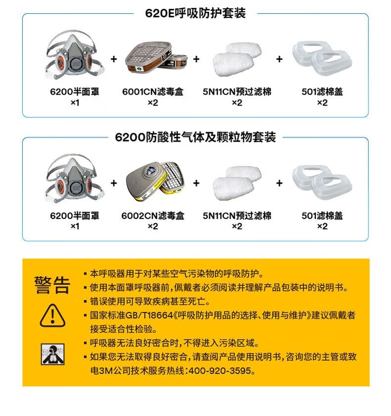 3M 6002CN 滤毒盒 （酸性气体、氯气、氯化氢、二氧化硫、二氧化氯、硫化氢）